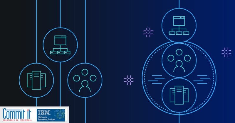 Contenedores y nube híbrida: Almacenamiento simple de la mano de IBM